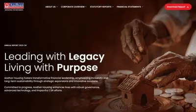 Aadhar Housing Finance AR 23-24